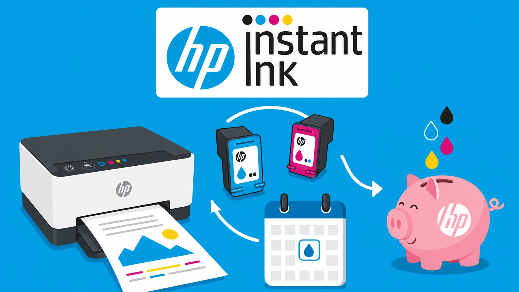 Vos cartouches d'encre coûtent trop cher ? Le guide du parrainage HP Instant Ink en 2026