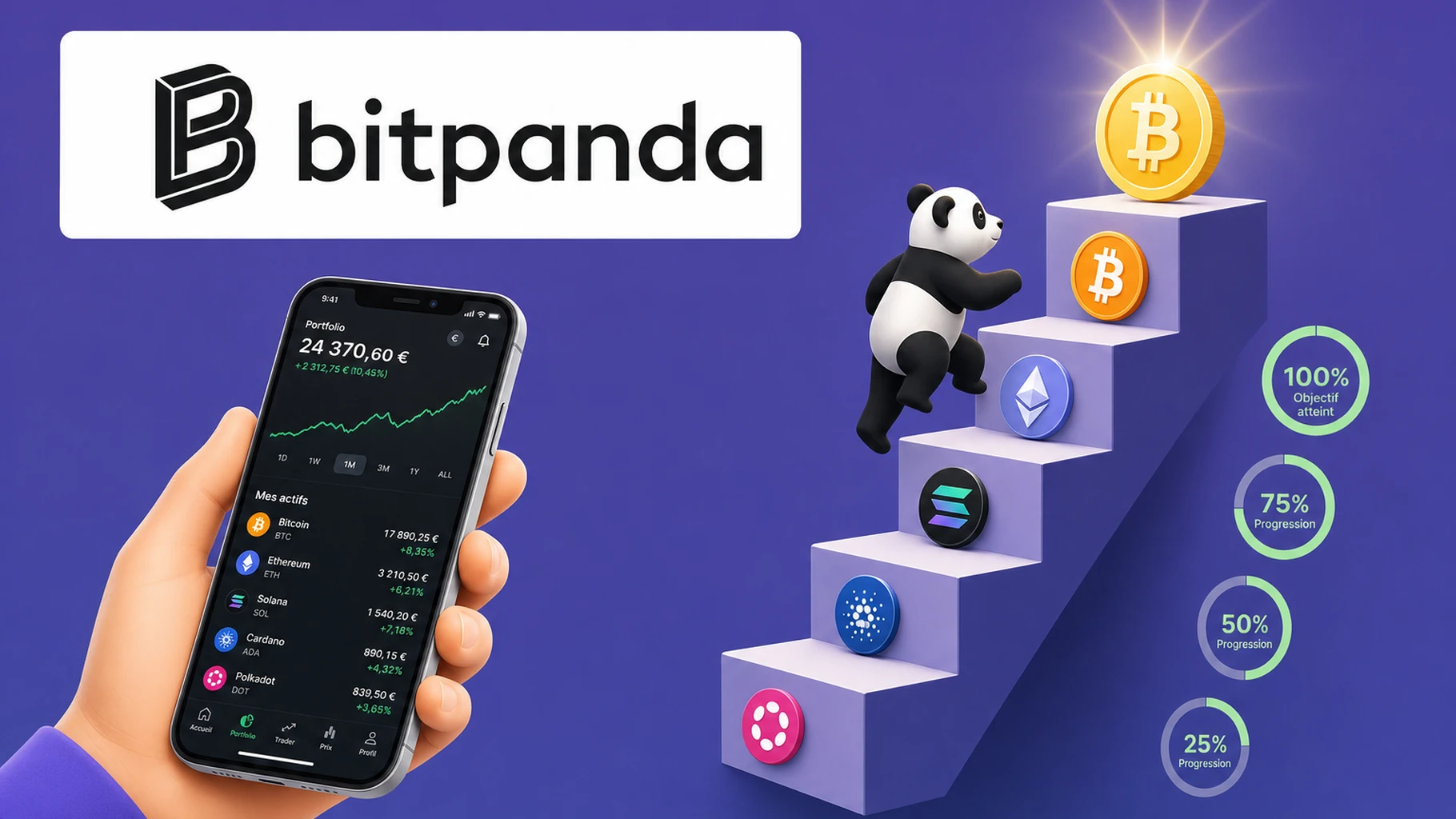 Parrainage Bitpanda en 2026 : simulation palier par palier pour décrocher les 100 € de crypto