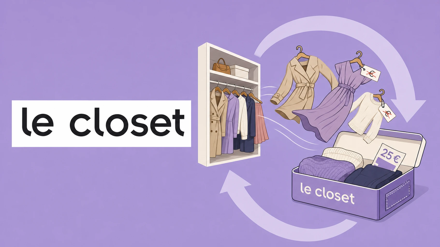 Louer ses vêtements plutôt qu'acheter : le parrainage Le Closet offre 25 € par filleul en 2026
