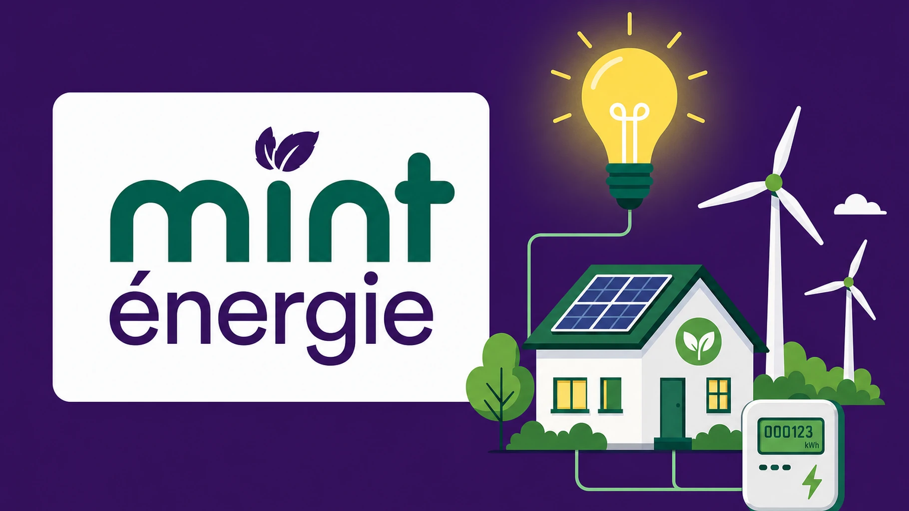 Parrainage Mint Énergie 2026 : avis complet, économies réelles et impact écologique