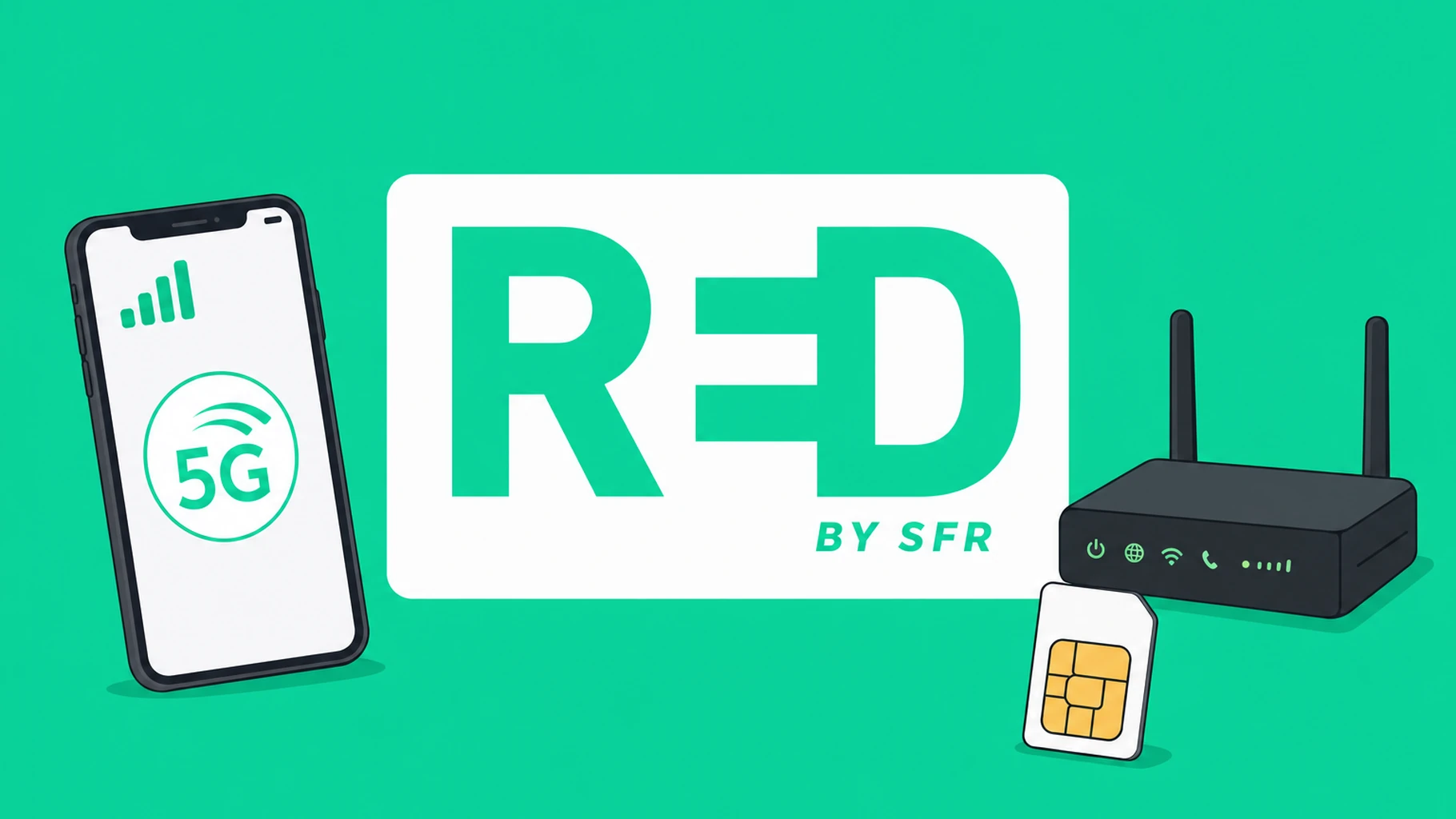 Comment parrainer sur RED by SFR en 2026 : guide complet