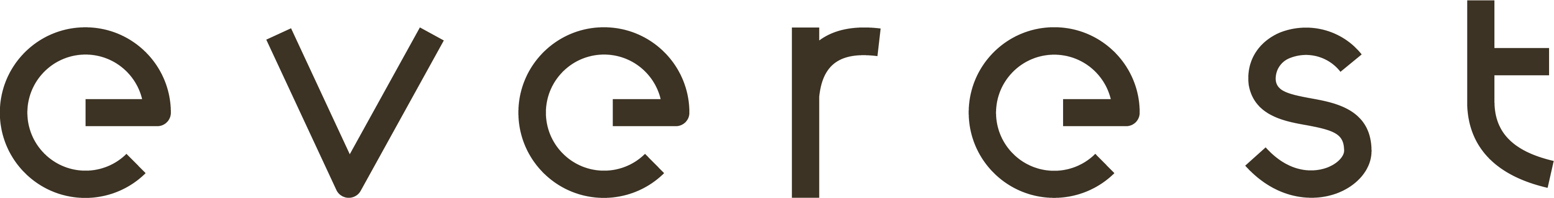 Parrainage Everest Card